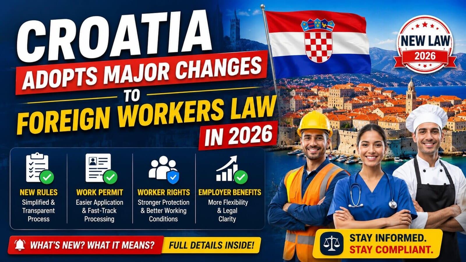 Croatian Law on Foreigners 2026: Key Changes for Employers and Foreign Workers